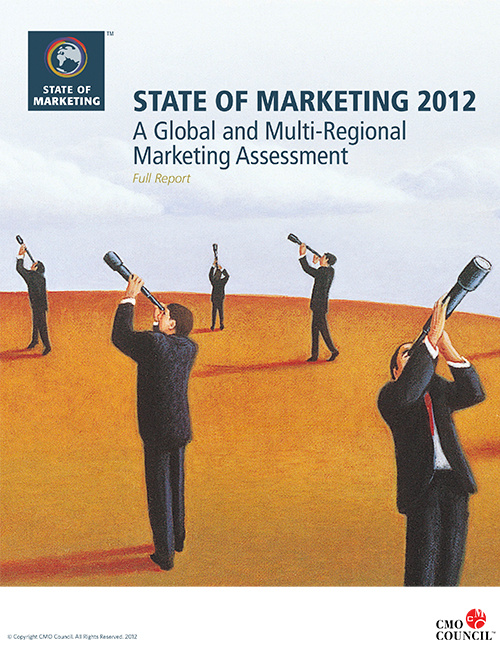State of Marketing 2012 Report Cover